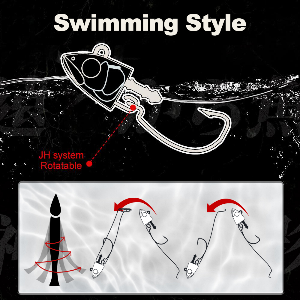 Мягкая приманка Hunthouse Barr – обзор и цена Fishing Lure Swimbait