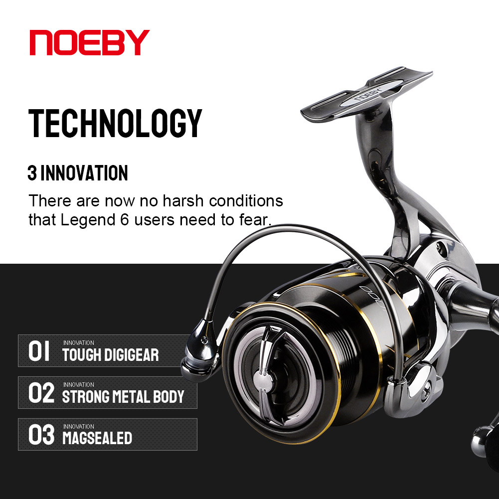 Катушка для спиннинга Noeby, м – обзор и цена Daiwa Reel Bg