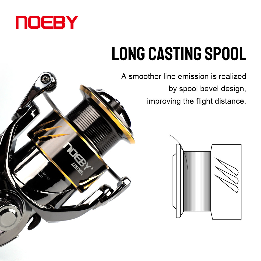 Катушка для спиннинга Noeby, м – обзор и цена Daiwa Reel Bg