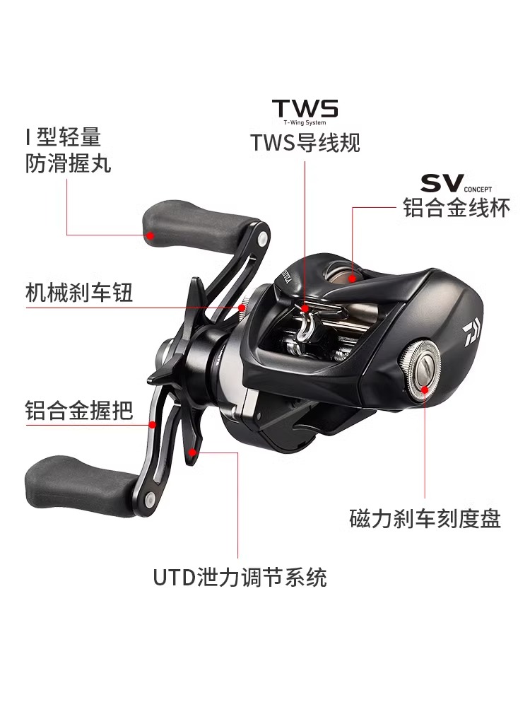 НОВАЯ Рыболовная катушка DAIWA – обзор и цена Daiwa Reel Bg