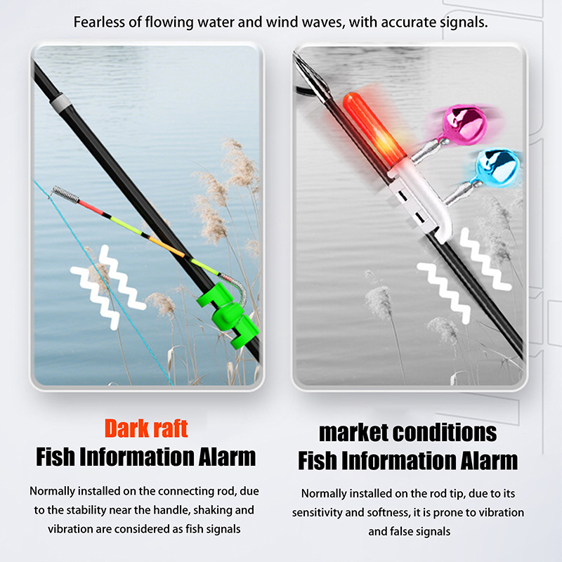 Светящаяся палочка для ночной  – обзор и цена Fishing Lure Kit